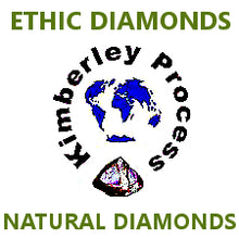 Carica l'immagine nel visualizzatore di Gallery, On demand